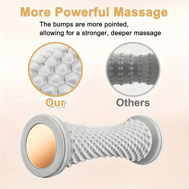 Foot Reset Roller
